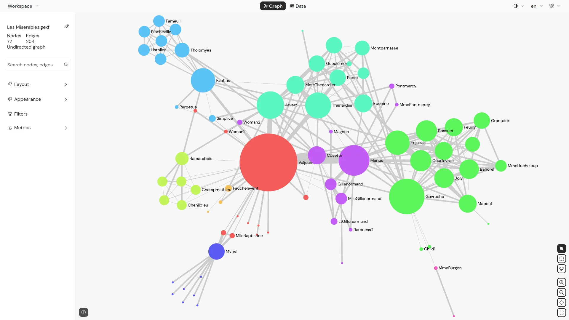 Les misérables.gexf in the graph view