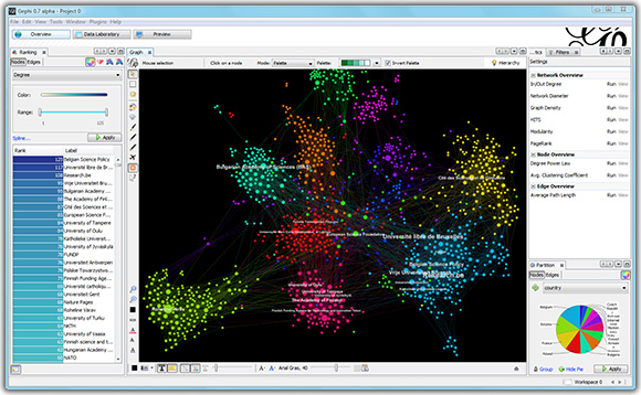 Best Graphing Software for Mac: Visualize Data Easily!