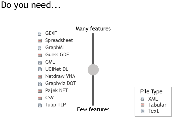 How to Choose Image File Formats