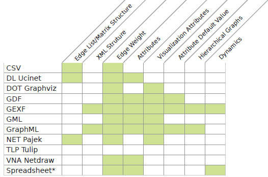 best image format for web chart