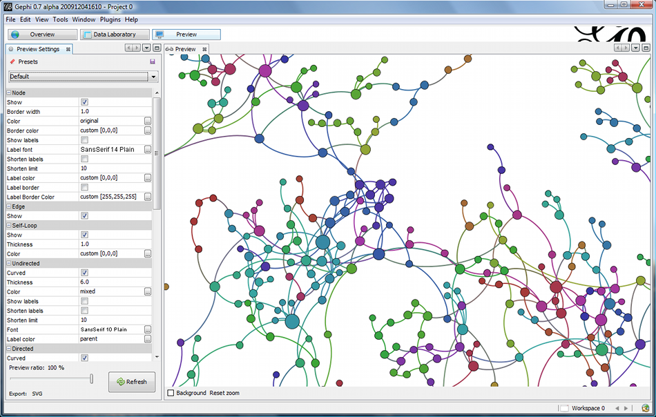 Gephi screenshot