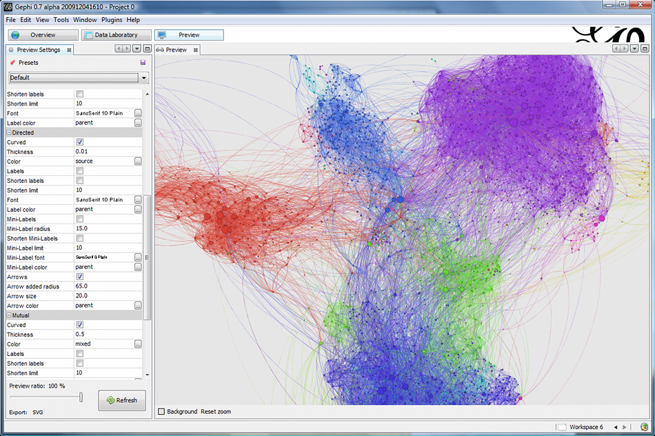 Gephi Screenshot